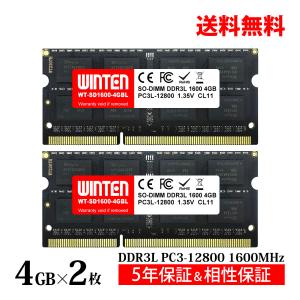 WINTEN ノートPC用 メモリ DDR4 3200 PC4-25600 64GB (32GB x 2枚