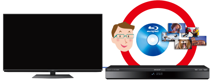 SHARP アクオス 2番組同時録画 BD/HDD一体型 液晶 LC-40R30 レコーダー