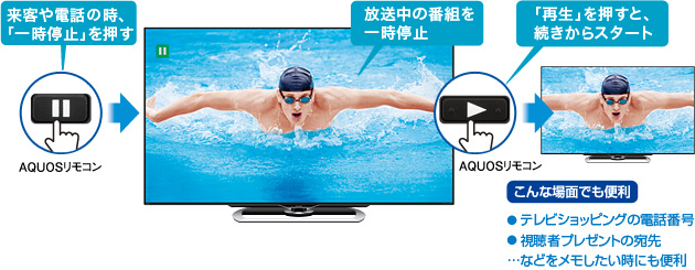 特長 | BD-WW1100 | AQUOSブルーレイ：シャープ