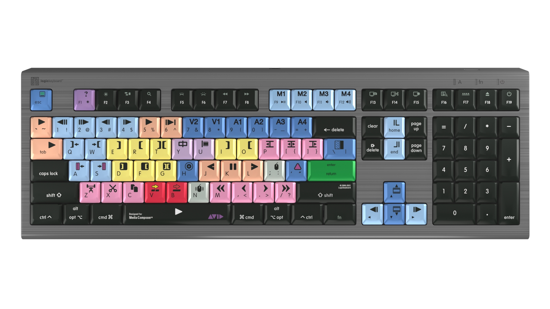 Shortcut keyboard Backlit - Avid Media Composer - Mac