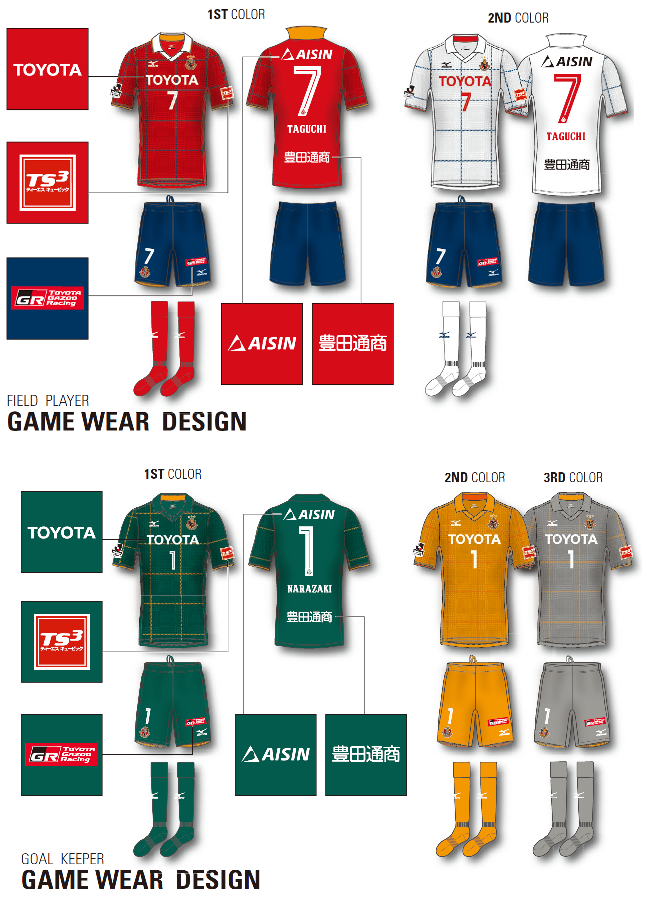 名古屋グランパス ガチャガチャ 2017ユニフォームピンバッジ 特大