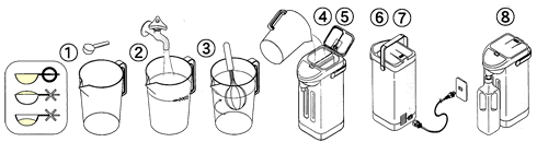 強酸性電解水生成器アルトロンネオAL-741｜アルテック