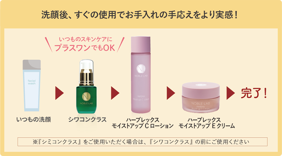 シワコンクラス｜≪公式≫ノーブル・ラボ