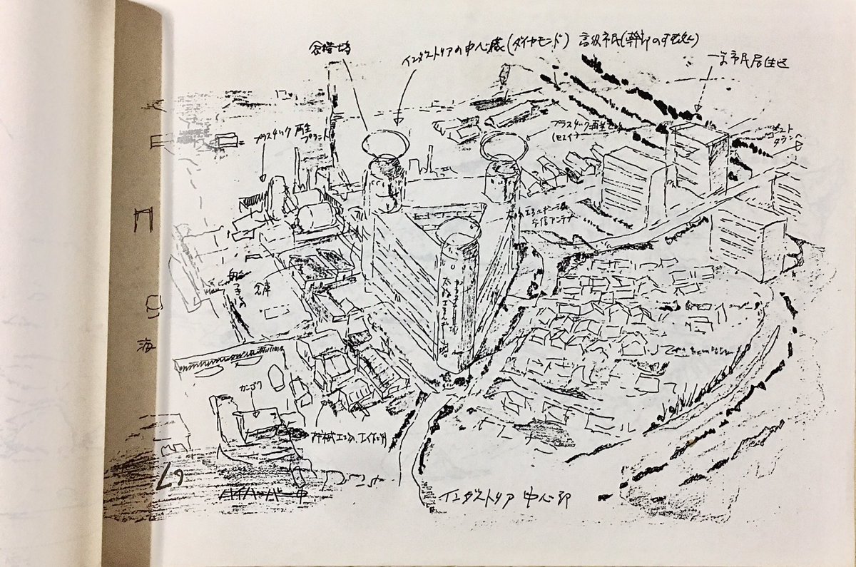 未来少年コナン設定資料集」、今見ると、浅草氏が描いた？？ってぐらい