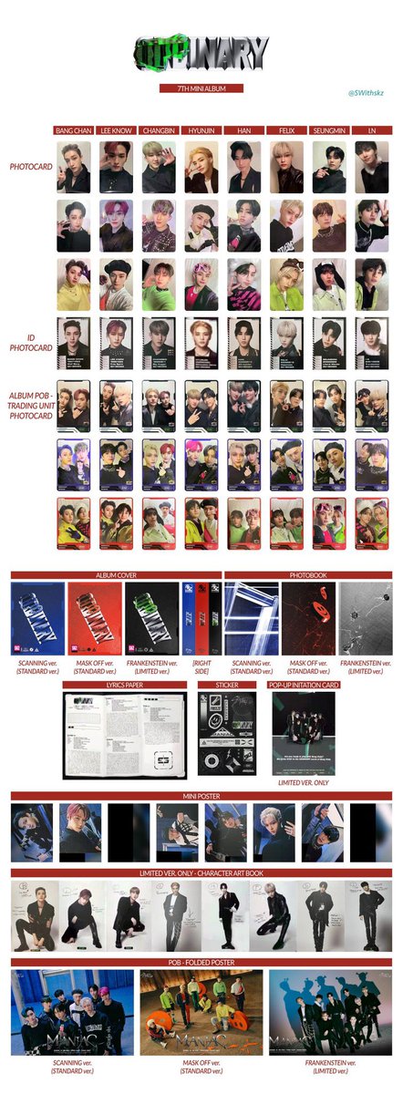 ODDINARY stray kids スキズ アルバム トレカ 一覧 バンチャン リノ