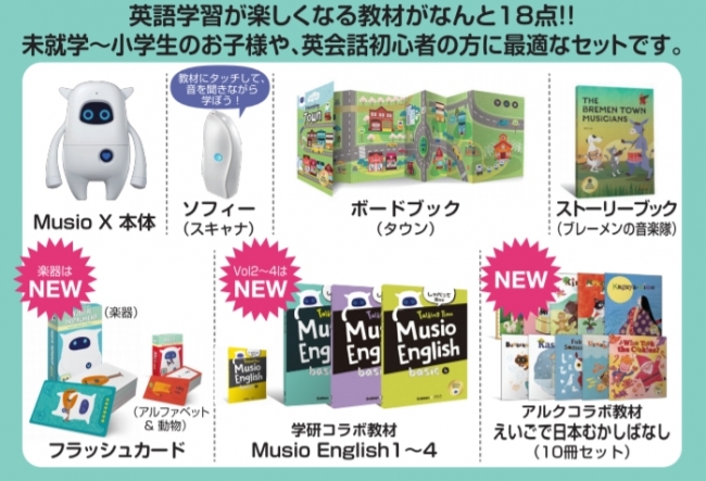 英語学習用AI（人工知能）搭載ロボット「Musio Xスペシャルセット」を