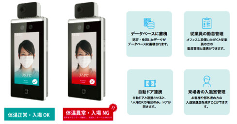 防衛省で導入！「AI顔認証」「非接触温度測定」「非接触消毒液噴霧」が