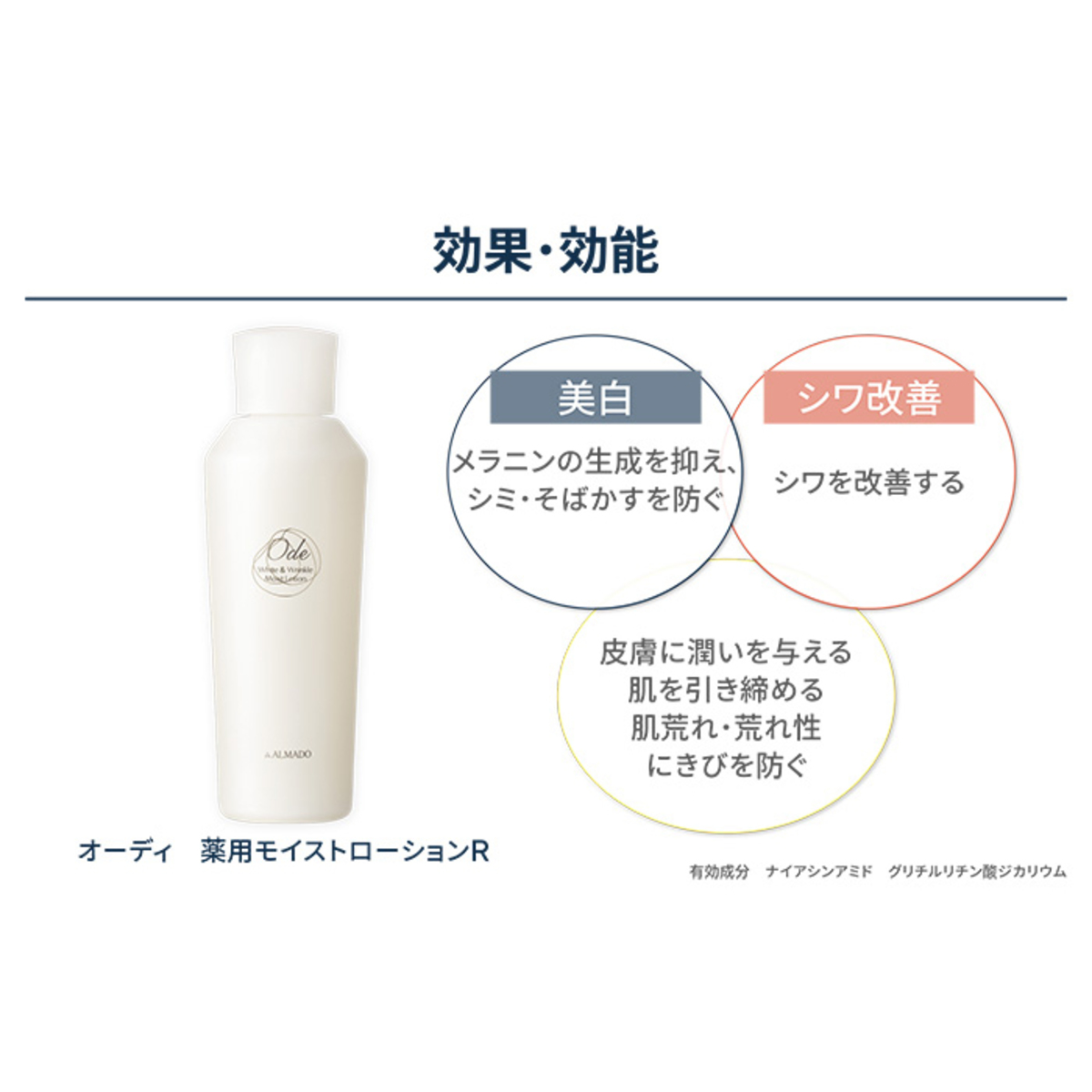 オーディ薬用モイストローションR[美白&シワ改善]2本セット Ode