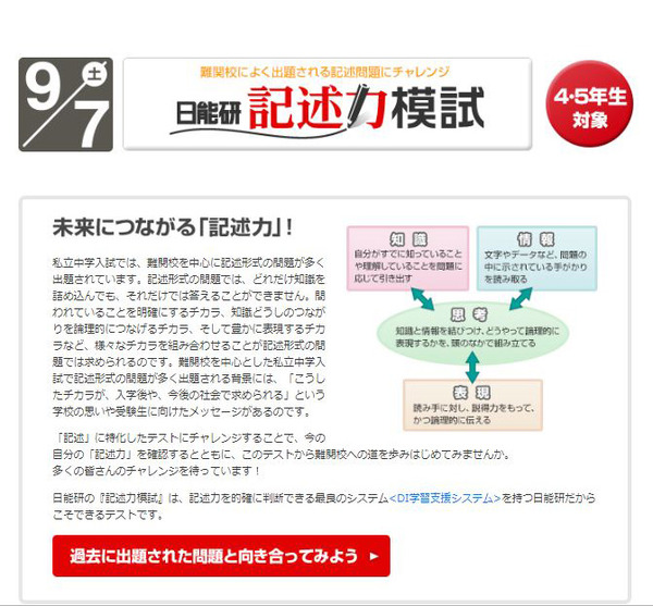 中学受験】日能研、4・5年生対象「記述力模試」9/7実施 | リセマム